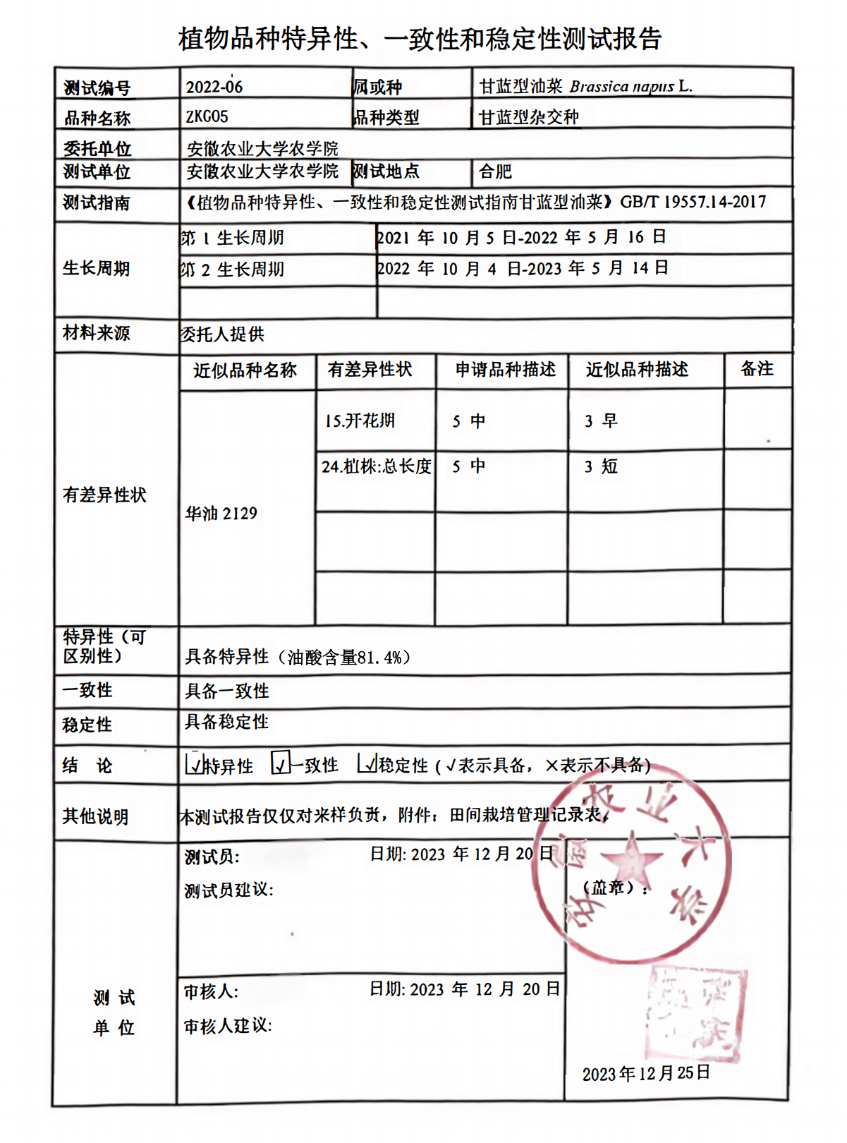 中科5号_12_00.png